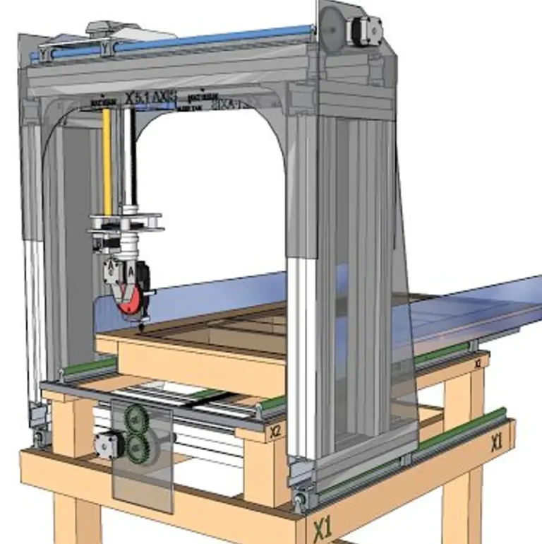The-Different-Types-of-CNC-Axis-Machines-and-Their-Uses-The-Complete-Guide-5