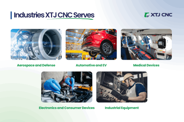 industries that source china cnc machining parts through XTJ CNC