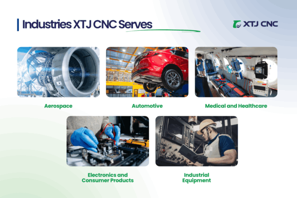 which industries do we support with china laser cutting services