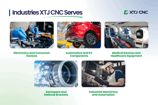 which industries use china cnc sheet metal bending services