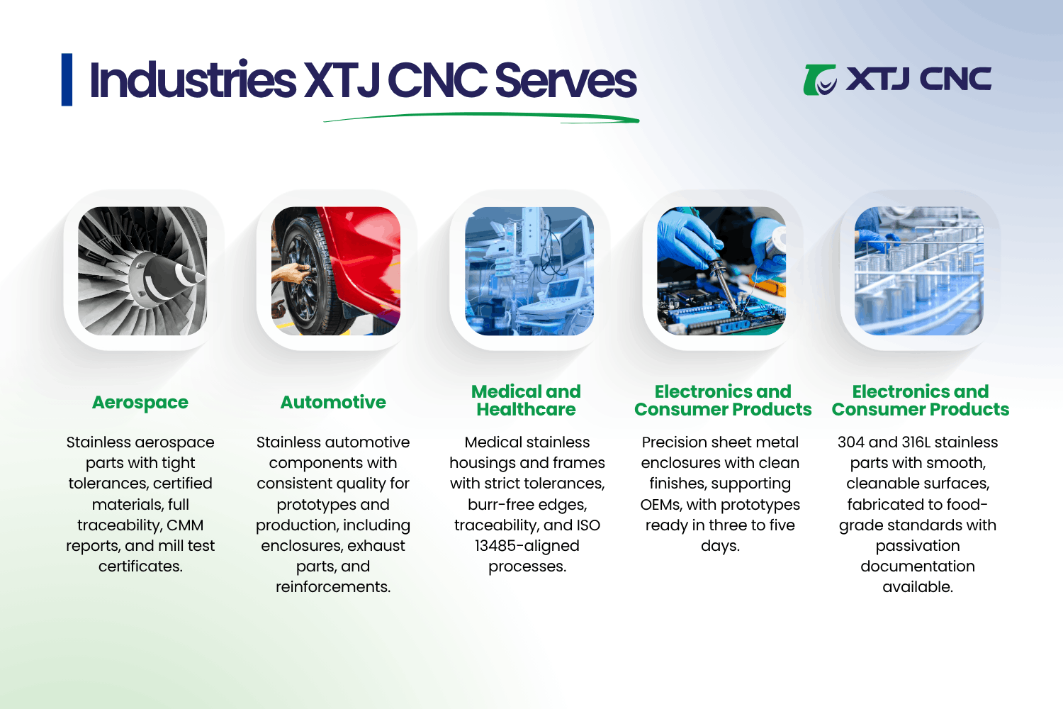 industries XTJ CNC serves stainless steel sheet fabrication in china