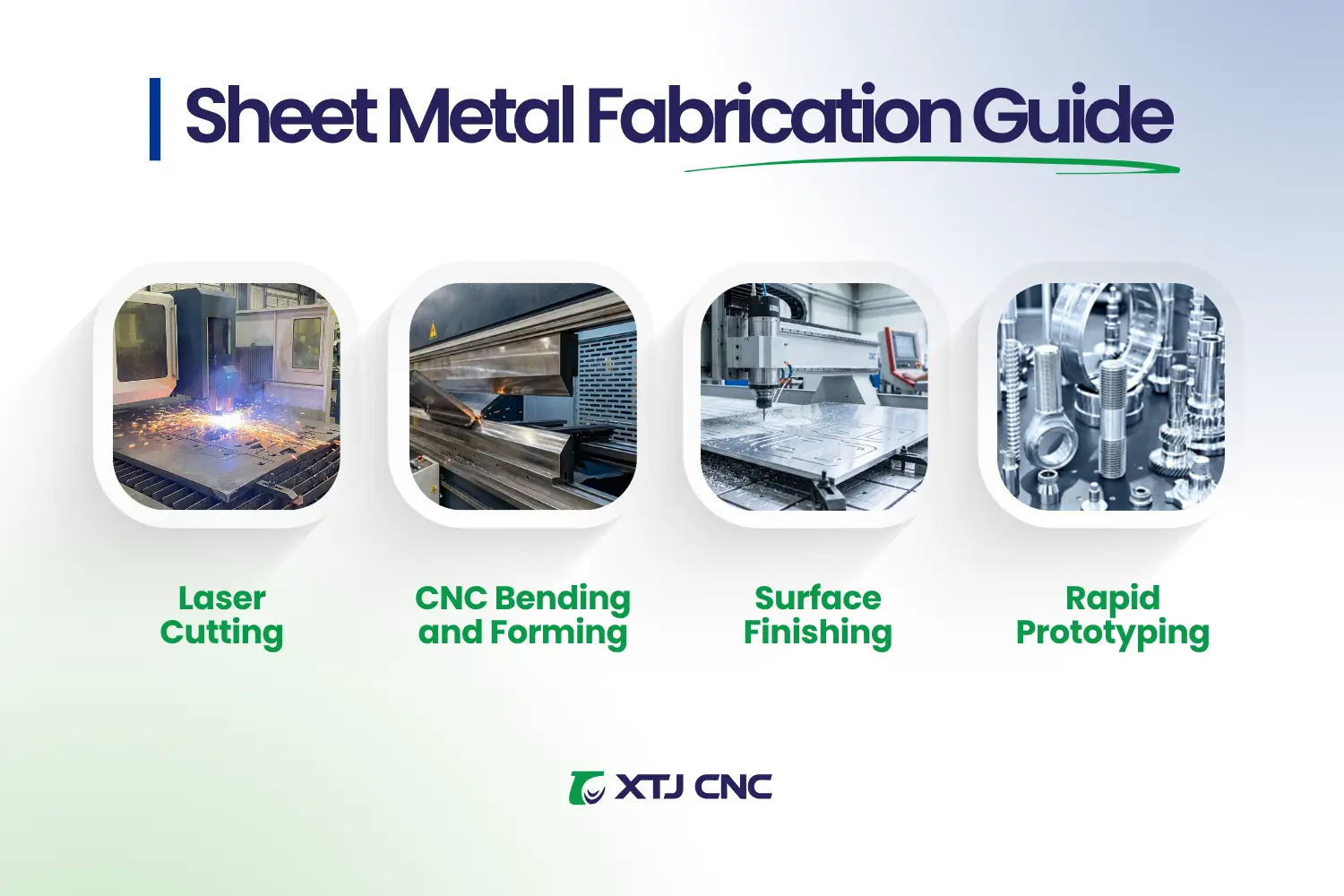 sheet metal fabrication in china