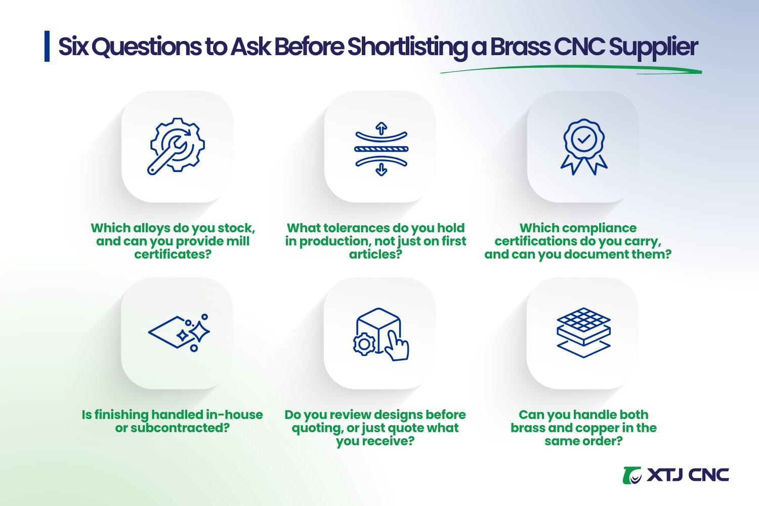 six questions to ask before shortlisting a brass cnc supplier