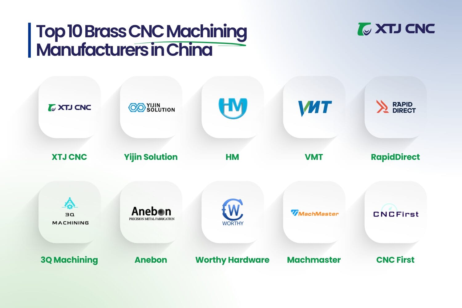 top 10 brass cnc machining manufacturers in china