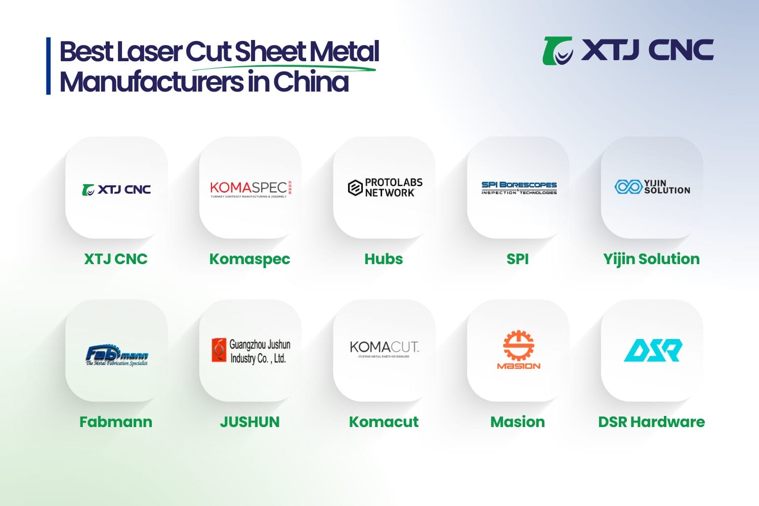 top 10 laser cut sheet metal manufacturers in china