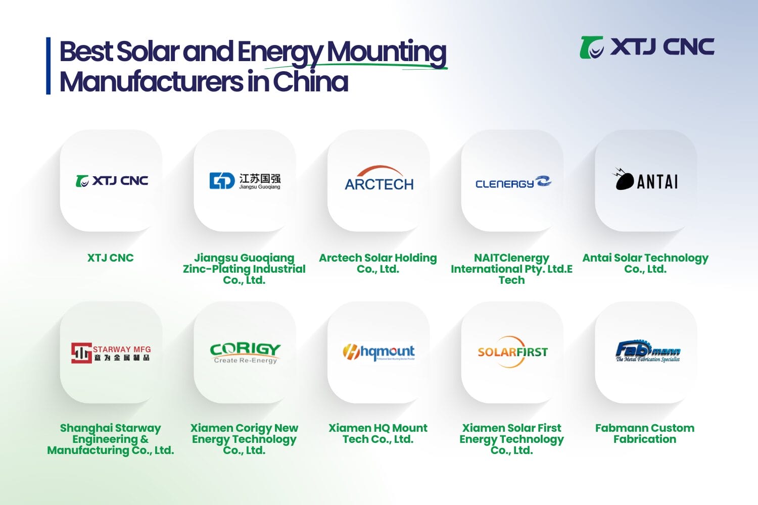 top 10 solar and energy mounting manufacturers in china