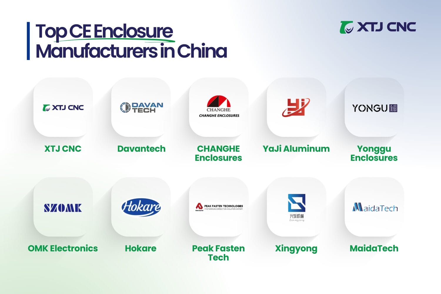 top ce enclosure manufacturers in china