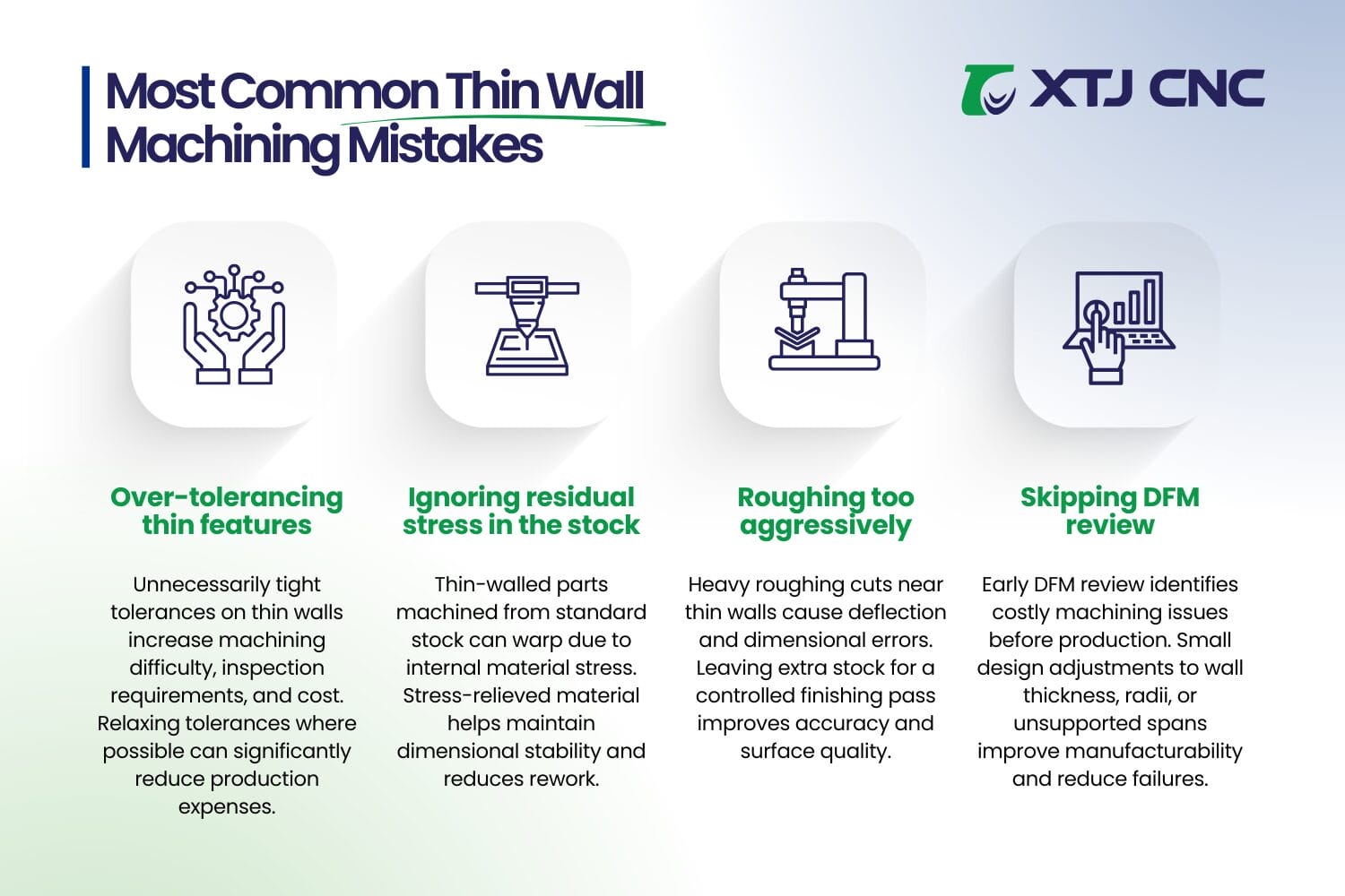 what are the most common thin wall machining mistakes cnc machining thin walls