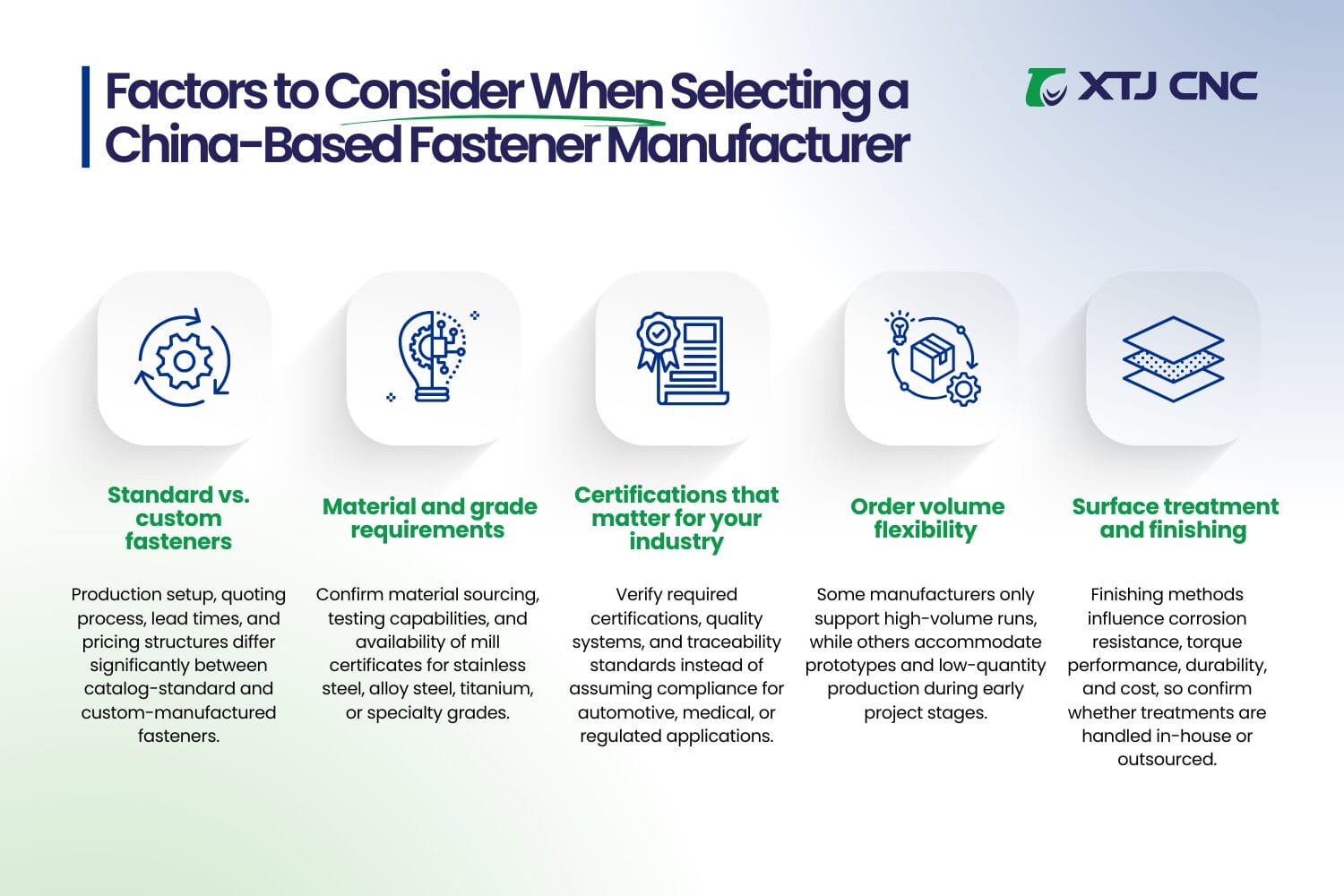 what should you look for in a china based fastener manufacturer