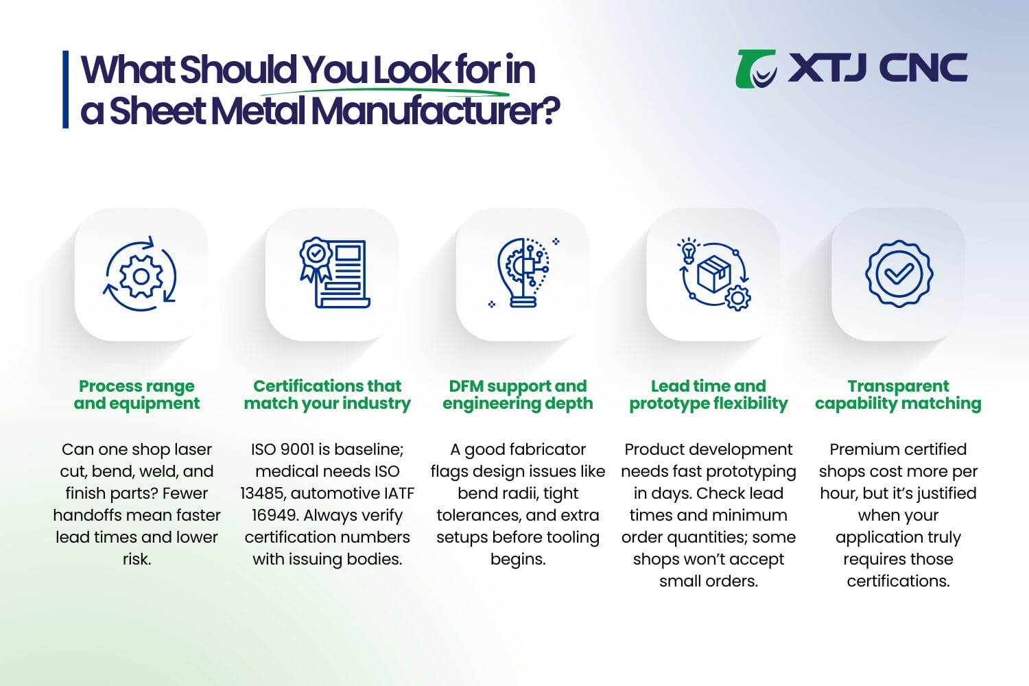 what should you look for in a sheet metal manufacturer